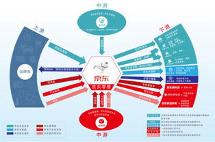 數(shù)據(jù)中心行業(yè)迎來(lái)新機(jī)遇 中國(guó)電子商會(huì)推動(dòng)互聯(lián)網(wǎng)銷(xiāo)售創(chuàng)新升級(jí)