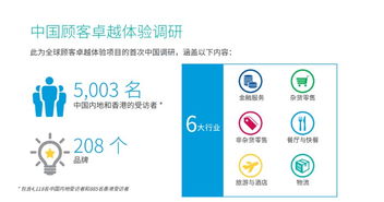 互聯(lián)網(wǎng)品牌營(yíng)銷 洞察消費(fèi)者行為，驅(qū)動(dòng)銷售增長(zhǎng)